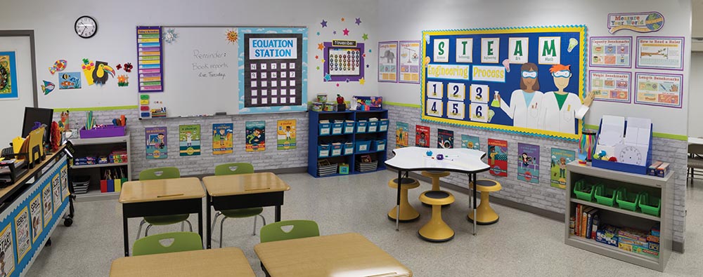 elementary decoration ideas classrooms